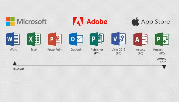 Cài Đặt Máy Tính Từ Xa: Hướng Dẫn Chi Tiết & Dịch Vụ Chuyên Nghiệp