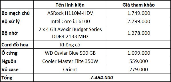 Cấu hình máy tính chơi game 10 triệu