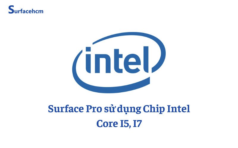 chip intel