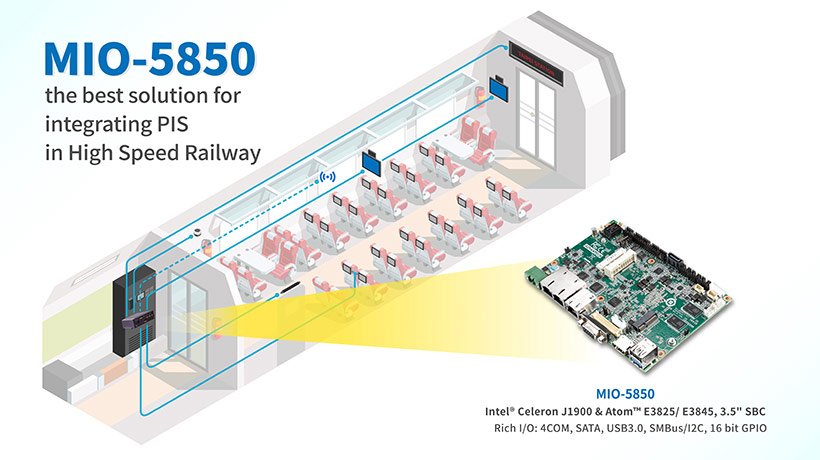 Thông Tin Được Biểu Diễn Trong Máy Tính Dưới Dạng Bit Như Thế Nào