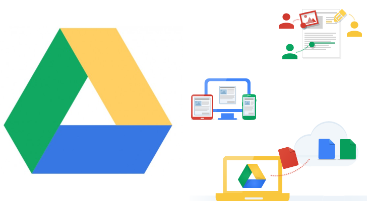 Tính năng Google Drive