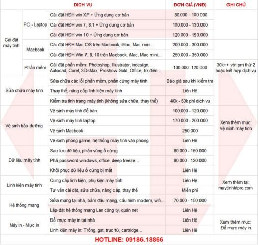 Bảng Giá Máy Tính Để Bàn Chi Tiết Nhất: Hướng Dẫn Lựa Chọn và Tối Ưu Chi Phí