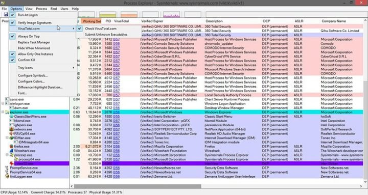 Giao diện Process Explorer