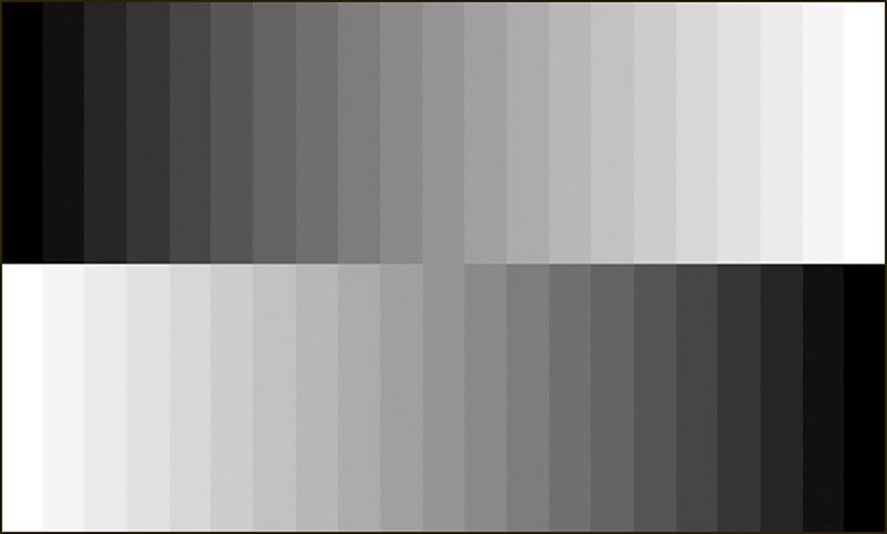 Giữa mức đen và trắng gần nhau nhất được gọi là step