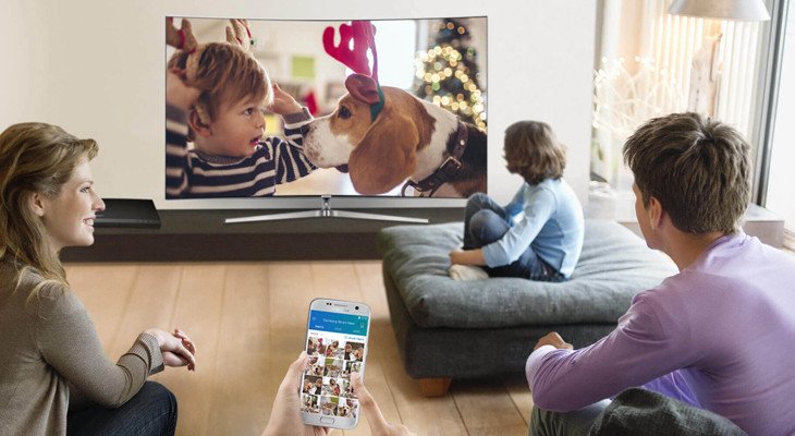 Góc nhìn màn hình