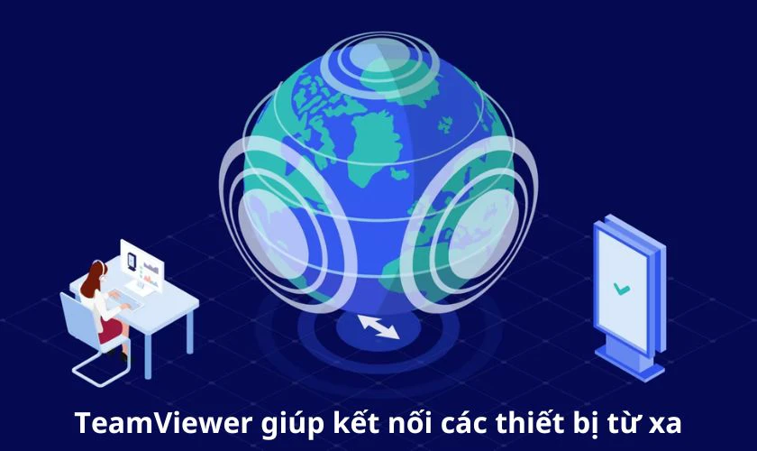 Táº¡i sao cáº§n káº¿t ná»‘i Ä‘iá»‡n thoáº¡i vá»›i máy tính qua TeamViewer?