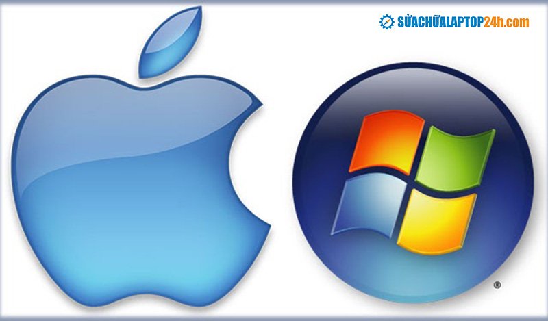 Phần mềm hệ thống