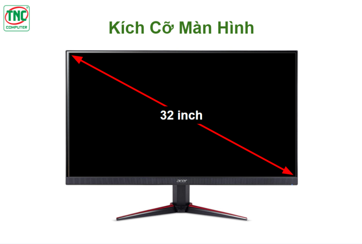 Thông số màn hình máy tính: Hướng dẫn chi tiết từ A-Z