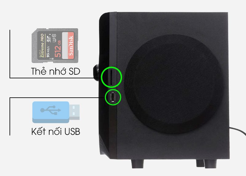 Hệ thống loa vi tính Bluetooth Enkor E206 trên bàn làm việc