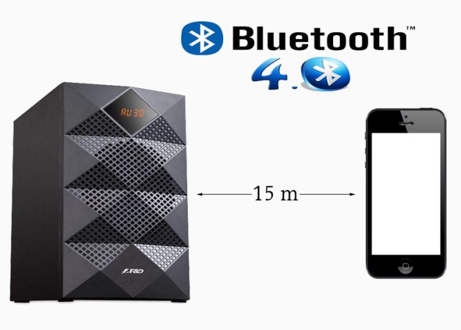 Kết nối đa dạng của loa Fenda A180X