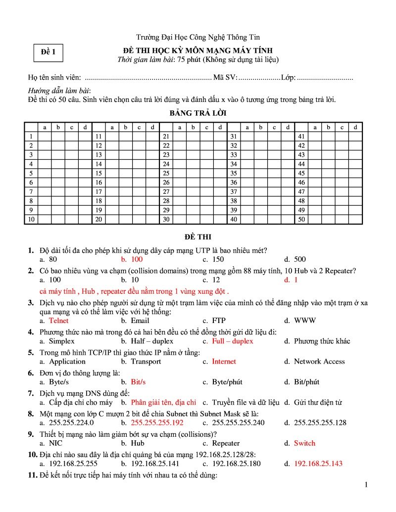 Đề Thi Mạng Máy Tính UIT: Cẩm Nang Ôn Tập Toàn Diện