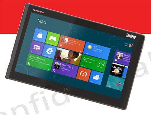 Máy Tính Bảng Lenovo Windows 8: Tổng Quan & Giá Trị