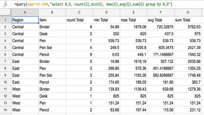 Cách Tải Trang Tính Về Máy Tính Đơn Giản, Hiệu Quả