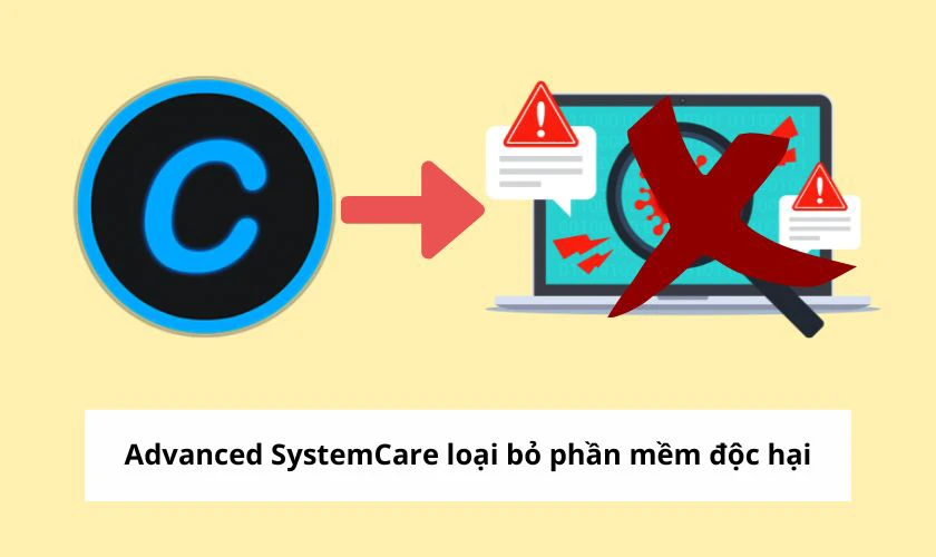 Phần mềm Advanced SystemCare