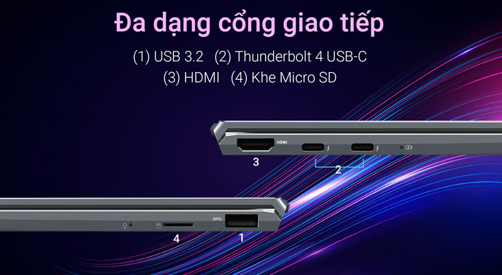 Laptop hỗ trợ nhiều cổng kết nối đa dạng