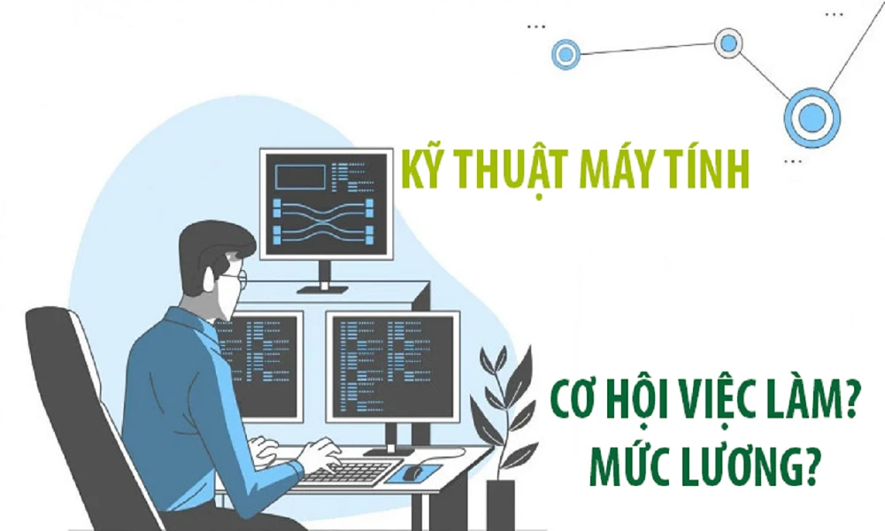 lương ngành kỹ thuật máy tính: Phân tích Chi tiết Mức Thu Nhập và Cơ Hội Phát Triển