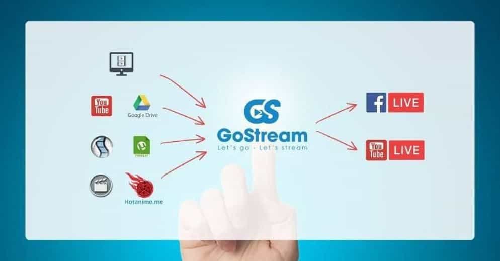 Chuẩn bị livestream chuyên nghiệp với phần mềm hỗ trợ