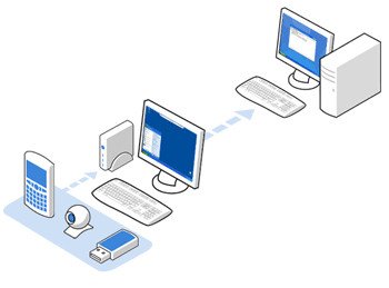 Phần Mềm Quản Lý Hệ Thống Máy Tính: Giải Pháp Toàn Diện