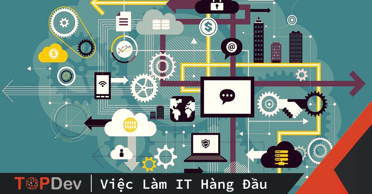 Lập Trình Máy Tính Thiết Bị Di Động: Cơ Hội & Kiến Thức Cốt Lõi