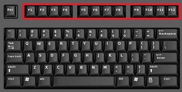 Các công dụng của máy tính được khai thác qua phím chức năng F1 đến F12