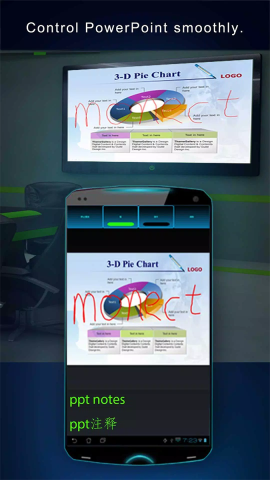 Trình chiếu PowerPoint