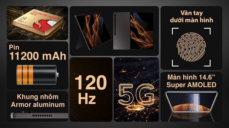 Samsung Galaxy Tab S8 Ultra với màn hình lớn đột phá