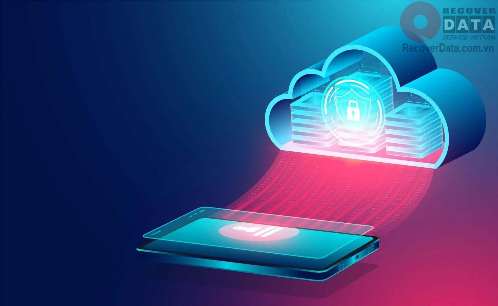 Sao lưu đám mây trước khi xóa ảnh trên máy tính nhanh