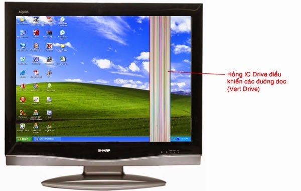 Sửa chữa màn hình Laptop