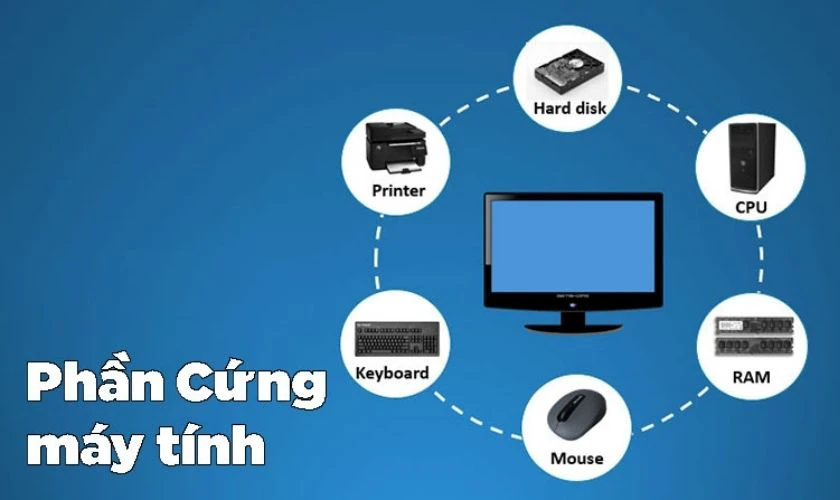 Thiết Bị Không Thể Thiếu Trong Máy Tính: Hướng Dẫn Chi Tiết