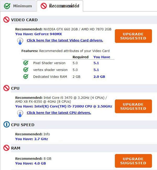 Kết quả phân tích cấu hình máy tính chơi game trên SystemRequirementsLab