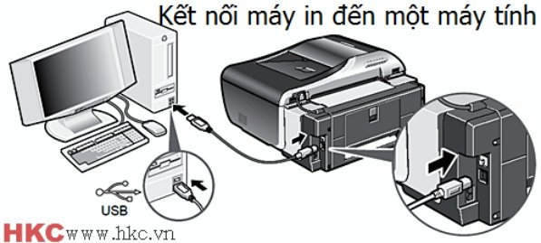 Kết nối Máy Tính Với Máy In HP Nhanh Chóng, Hiệu Quả