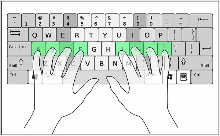 cách học đánh máy tính nhanh nhất