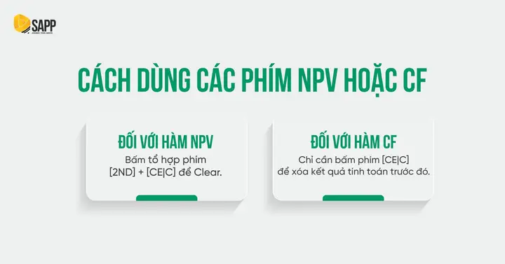 cách tính npv bằng máy tính casio