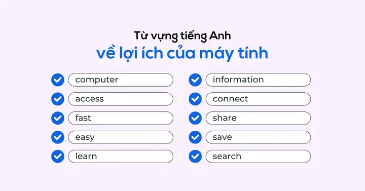 đoạn văn tiếng anh về lợi ích của máy tính