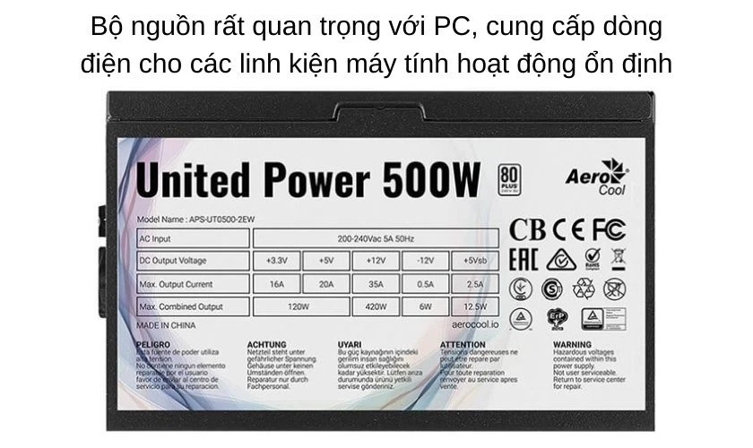 Đo Công Suất Nguồn Máy Tính: Hướng Dẫn Chi Tiết A-Z