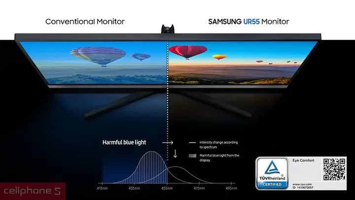 màn hình máy tính 28 inch