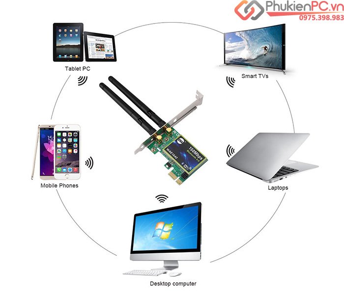 Anten của card phát Bluetooth và Wi-Fi