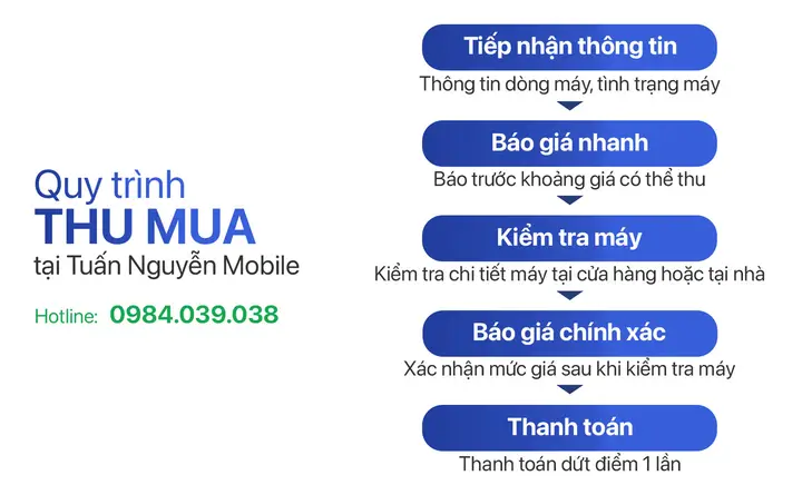 thu mua màn hình máy tính cũ