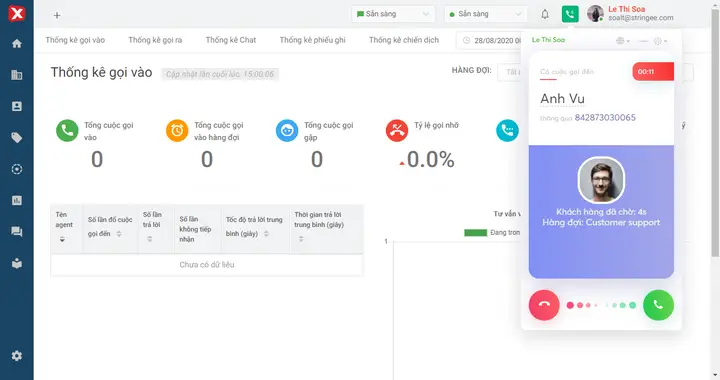 ứng dụng gọi điện trên máy tính