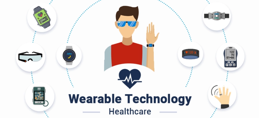 Một số dạng máy tính ngày nay như thiết bị đeo thông minh